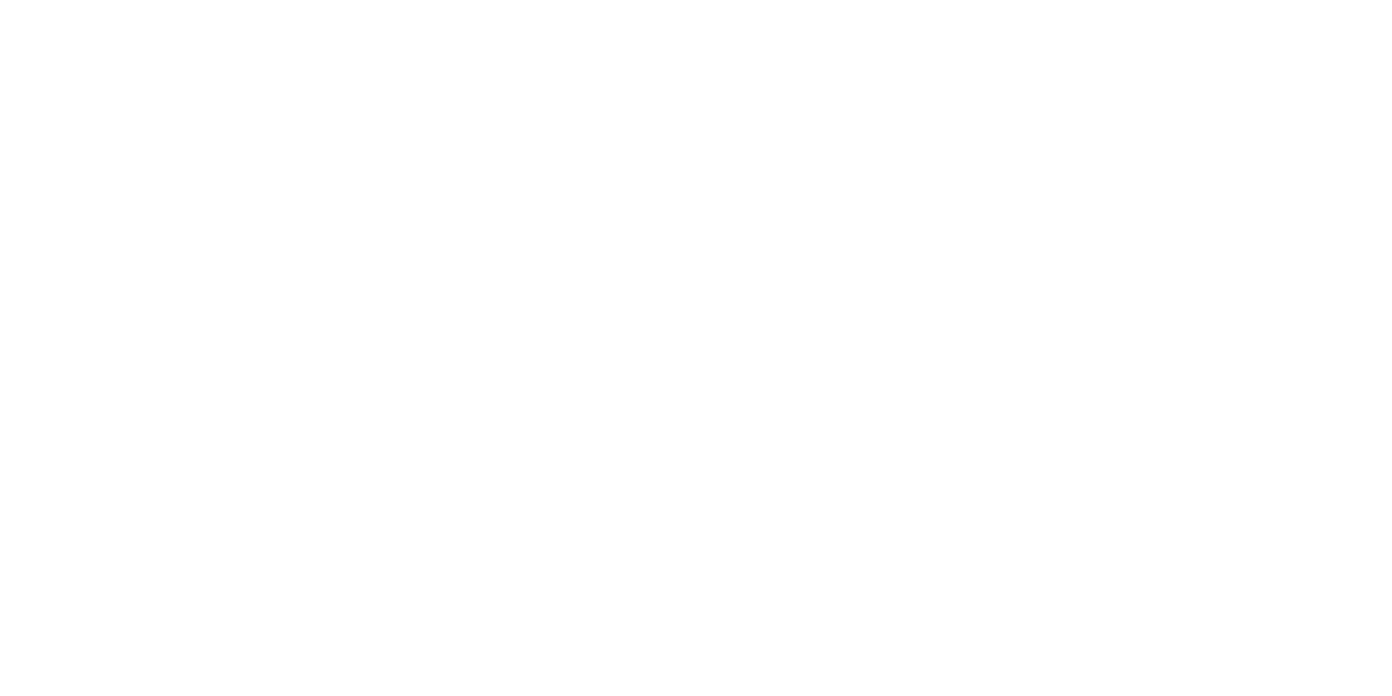 Wish & Done